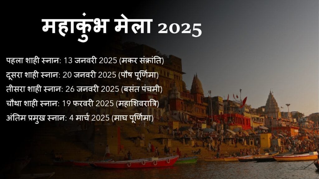 महाकुंभ मेला 2025​